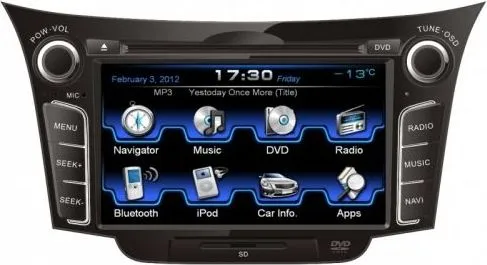 ШГУ INCAR CHR-2495 Hyundai-i-30 - фото