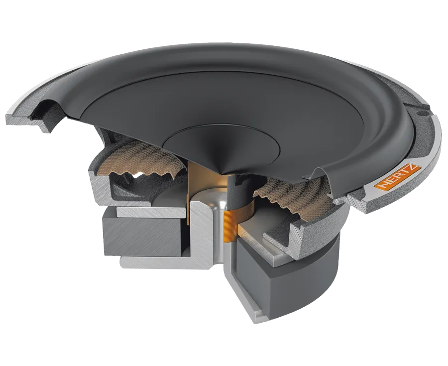 Hertz_Mille_Pro_wofers_MP165P_spac1