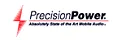 PPI